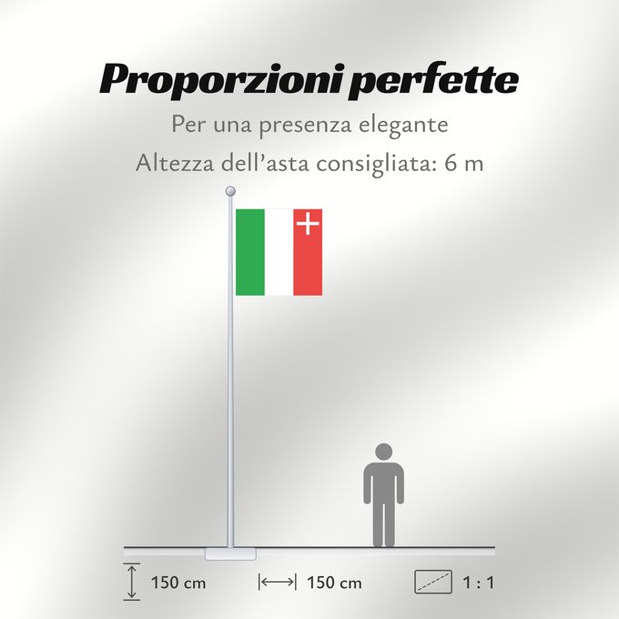 Proporzioni della bandiera: Neuchâtel (fr)