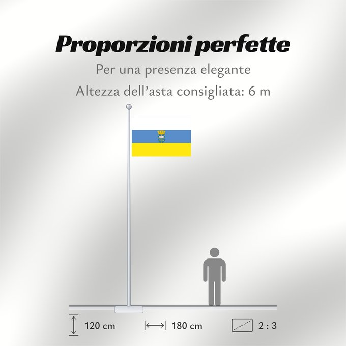 Proporzioni della bandiera: Ñuñoa	Ñuñoa, Chile