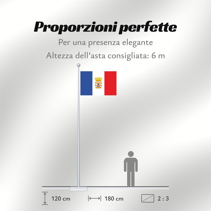 Proporzioni della bandiera: Collipulli	Collipulli, Chile