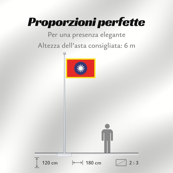 Proporzioni della bandiera: Standard of the President of the Republic of China