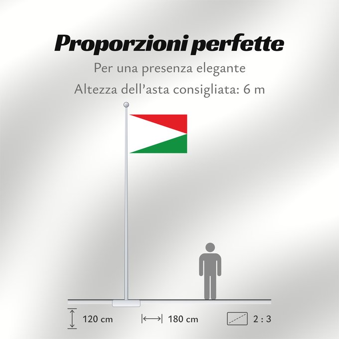Proporzioni della bandiera: Útica  Cundinamarca	Municipality of Útica (Cundinamarca)	Municipalité d'Útica (Cundinamarca)	Municipio de Útica  Cundinamarca	Gemeinde Útica (Cundinamarca)	Comune di Útica (Cundinamarca)