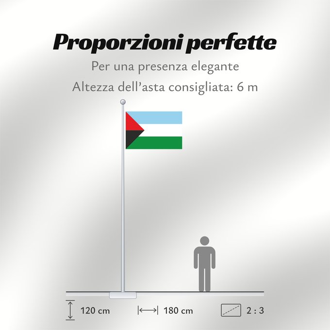 Proporzioni della bandiera: Abrego Norte de Santander Abrego (Norte de Santander) Municipio de Abrego Norte de Santander
