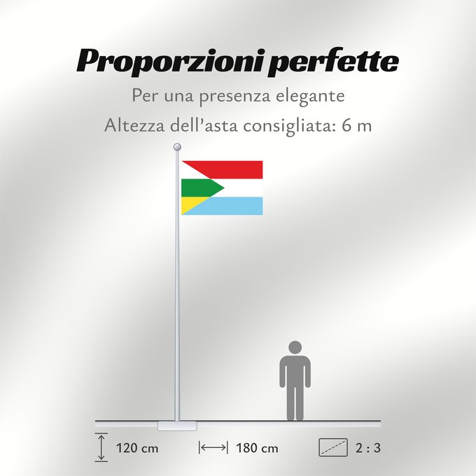 Proporzioni della bandiera: Agrado Huila Agrado (Huila) Municipio de Agrado Huila