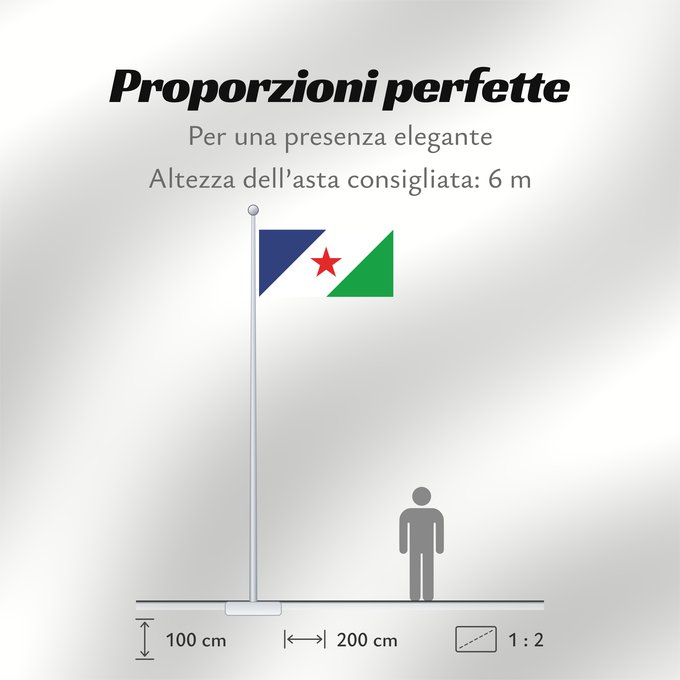 Proporzioni della bandiera: Agua de Dios	Da Agua de Dios