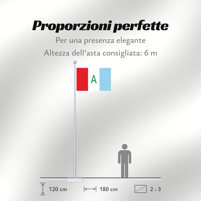 Proporzioni della bandiera: Aldana Nariño Aldana (Nariño) Municipio de Aldana Nariño