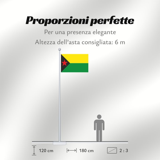 Proporzioni della bandiera: Amagá Antioquia Amagá Municipio de Amagá Antioquia