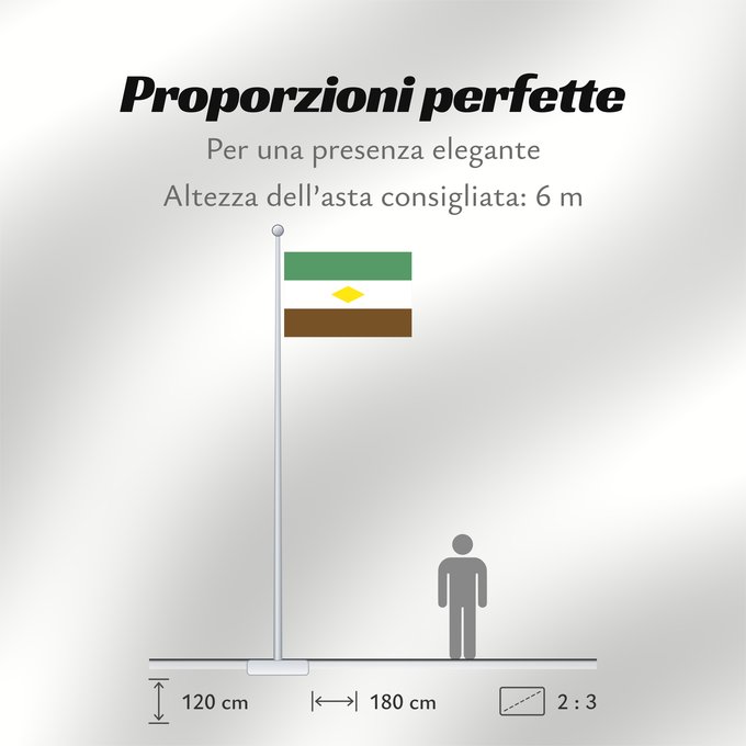 Proporzioni della bandiera: Anzá  Antioquia	Anzá (Antioquia)	Municipio de Anzá  Antioquia
