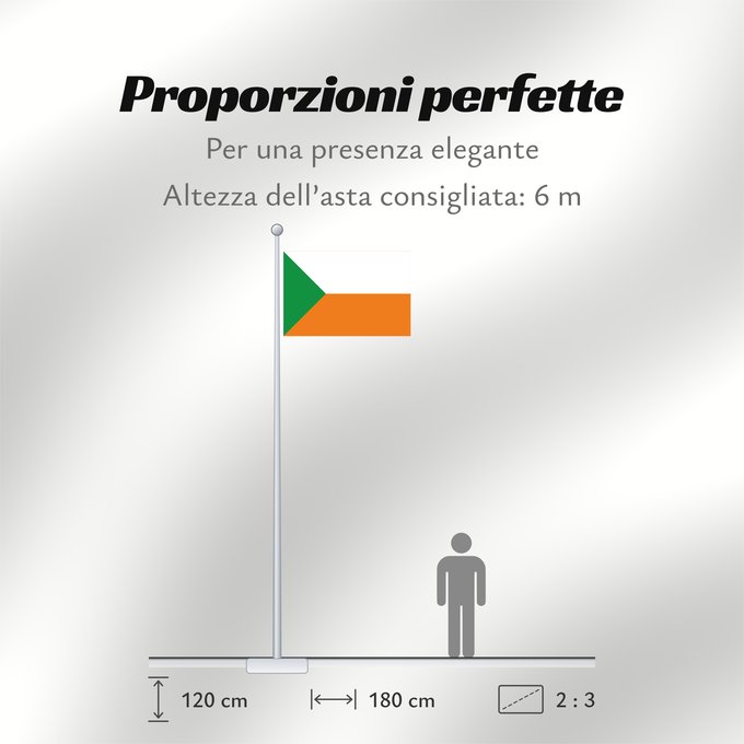 Proporzioni della bandiera: Apartadó Antioquia Apartadó (Antioquia) Municipio de Apartadó Antioquia