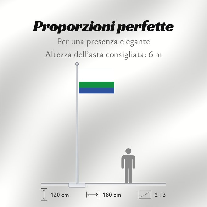 Proporzioni della bandiera: Belén de los Andaquíes Caquetá Belén de los Andaquíes Municipio de Belén de los Andaquíes Caquetá