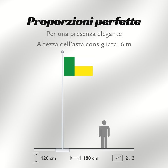 Proporzioni della bandiera: Betulia  Santander	Betulia (Santander)	Municipio de Betulia  Santander