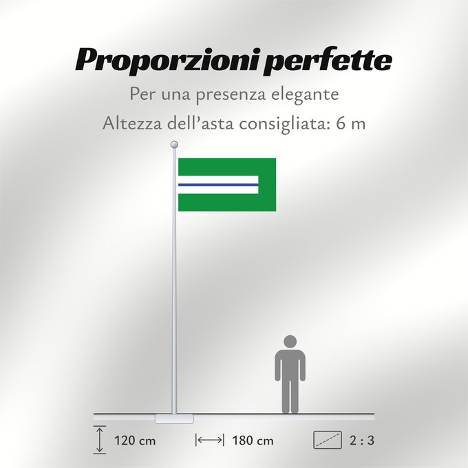 Proporzioni della bandiera: Bucarasica Norte de Santander Bucarasica (Norte de Santander) Municipio de Bucarasica Norte de Santander