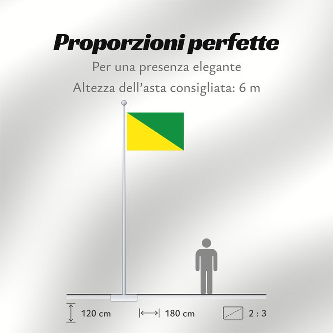 Proporzioni della bandiera: Buenaventura  Valle del Cauca	Buenaventura (Valle del Cauca)	Municipio de Buenaventura  Valle del Cauca