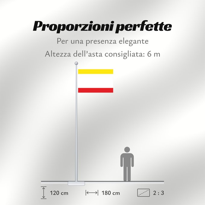 Proporzioni della bandiera: Cáceres Antioquia Cáceres (Antioquia) Municipio de Cáceres Antioquia