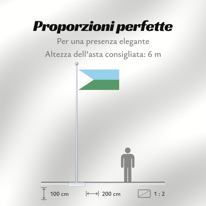 Proporzioni della bandiera: Cabuyaro  Meta	Cabuyaro	Municipio de Cabuyaro  Meta