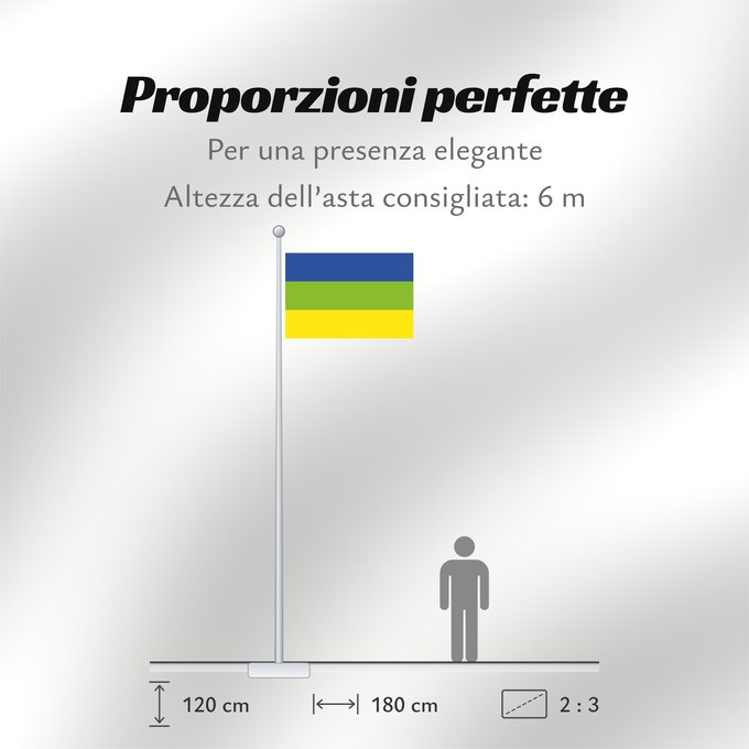 Proporzioni della bandiera: Castilla la Nueva  Meta	Castilla la Nueva (Meta)	Municipio de Castilla la Nueva  Meta