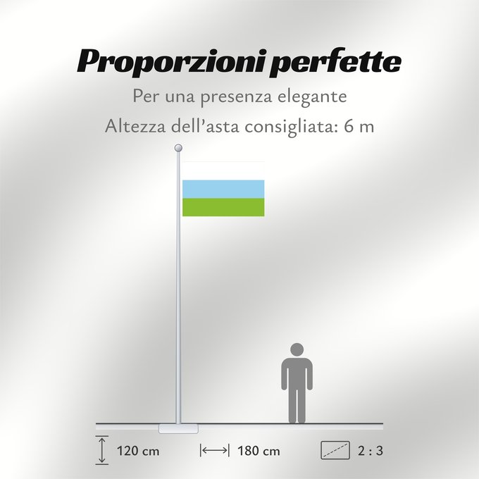 Proporzioni della bandiera: Cubará Boyacá Cubará (Boyacá) Municipio de Cubará Boyacá