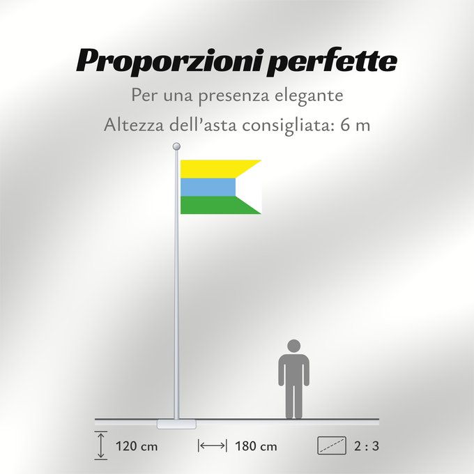 Proporzioni della bandiera: Cunday Cunday, Tolima Colombia