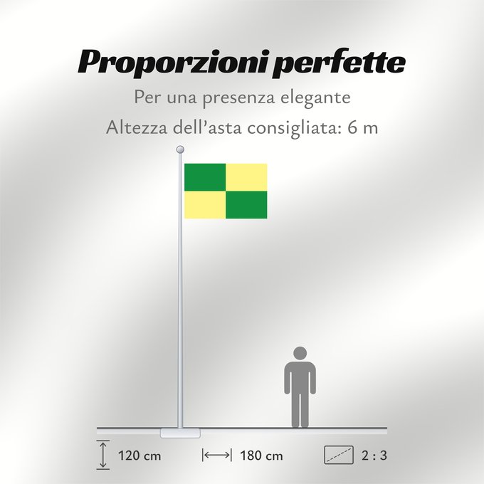 Proporzioni della bandiera: El Piñón Magdalena El Piñón (Magdalena) Municipio de El Piñón Magdalena