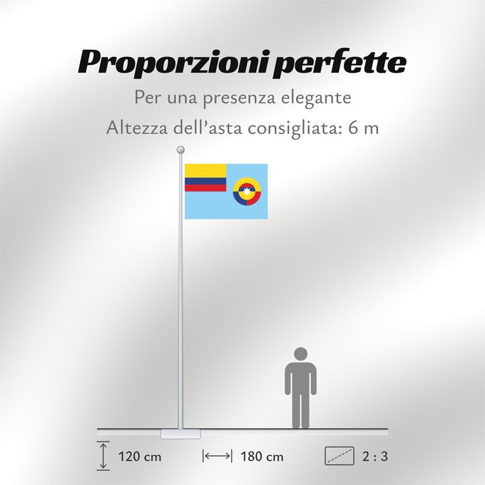 Proporzioni della bandiera: Ensign of the Colombian Air Force