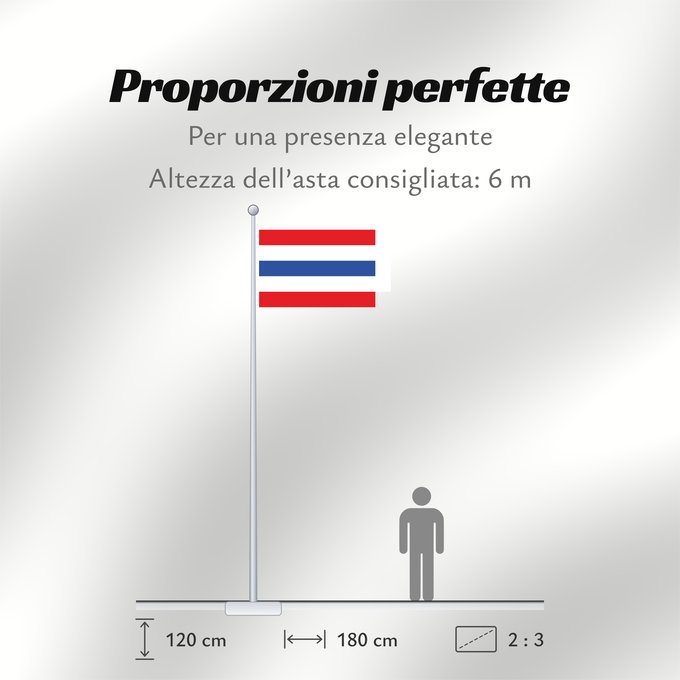 Proporzioni della bandiera: Fonseca  La Guajira	Fonseca (La Guajira)	Municipio de Fonseca  La Guajira
