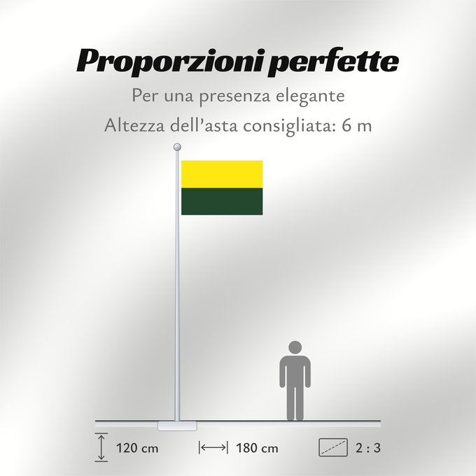 Proporzioni della bandiera: Frontino Antioquia Frontino (Antioquia) Municipio de Frontino Antioquia