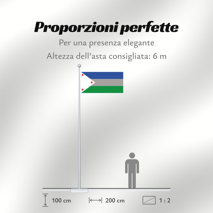 Proporzioni della bandiera: Fundación Magdalena Fundación (Magdalena) Municipio de Fundación Magdalena