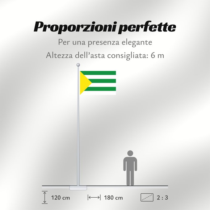 Proporzioni della bandiera: Génova Quindío Génova (Quindío) Municipio de Génova Quindío