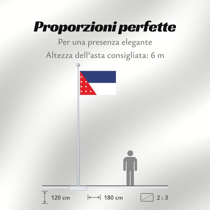 Proporzioni della bandiera: Gama Cundinamarca Gama (Cundinamarca) Municipio de Gama Cundinamarca