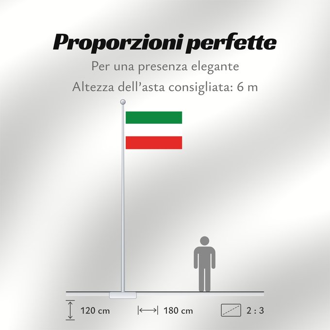 Proporzioni della bandiera: Granada, Meta
