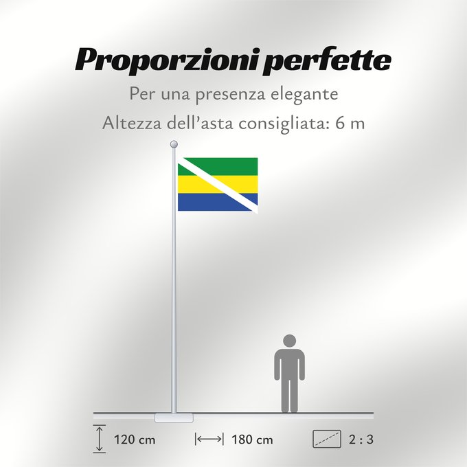 Proporzioni della bandiera: Guadalupe Santander Guadalupe (Santander) Municipio de Guadalupe Santander
