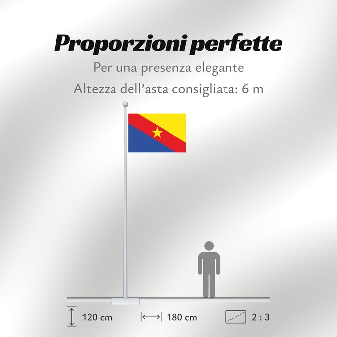 Proporzioni della bandiera: Guaduas  Cundinamarca	Guaduas (Cundinamarca)	Municipio de Guaduas  Cundinamarca