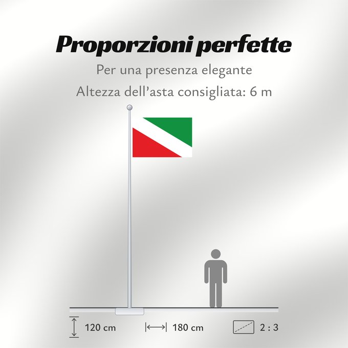 Proporzioni della bandiera: Gualmatán  Nariño	Gualmatán (Nariño)	Municipio de Gualmatán  Nariño