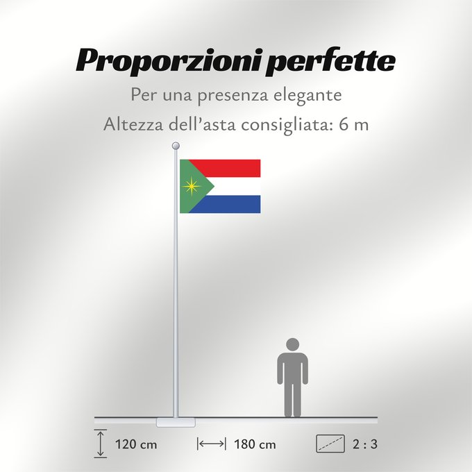 Proporzioni della bandiera: Hacarí  Norte de Santander	Hacarí	Municipio de Hacarí  Norte de Santander