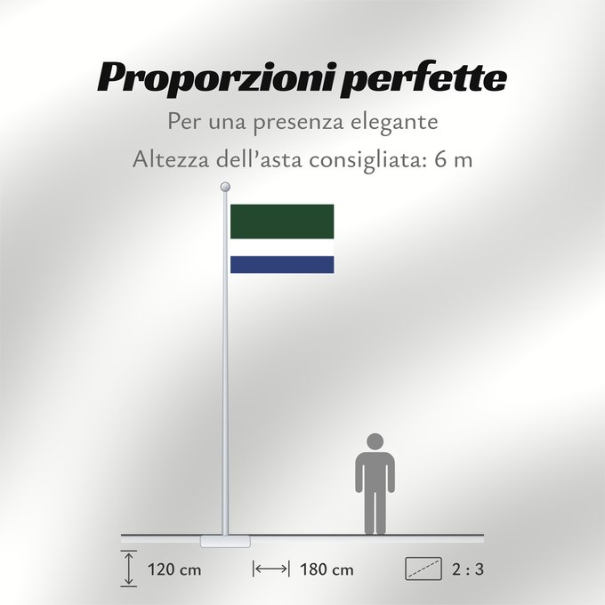 Proporzioni della bandiera: Istmina Chocó Istmina (Chocó) Municipio de Istmina Chocó