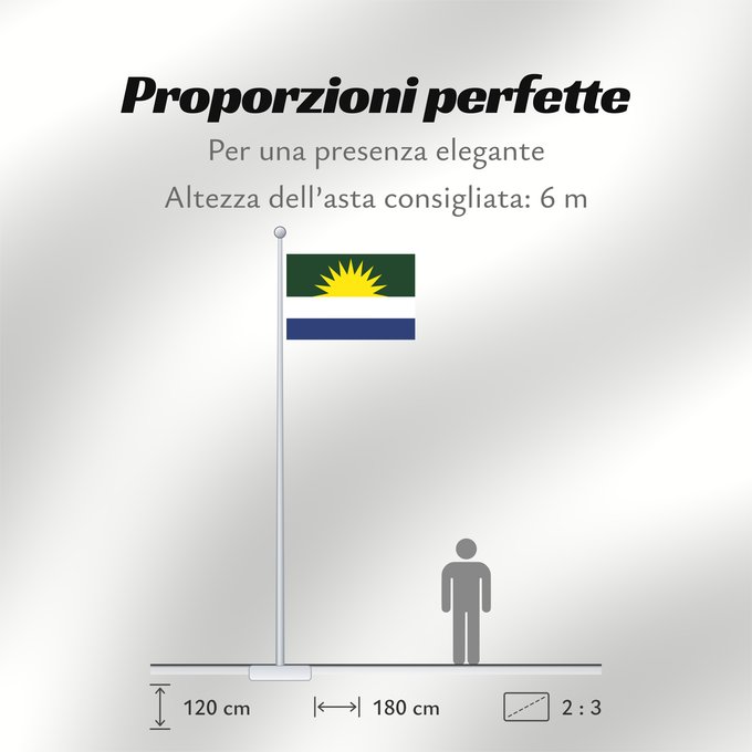 Proporzioni della bandiera: La Gloria  Cesar	La Gloria (Cesar)	Municipio de La Gloria  Cesar