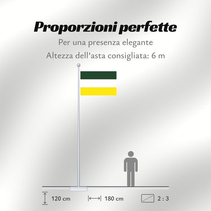 Proporzioni della bandiera: La Jagua de Ibirico Cesar La Jagua de Ibirico (Cesar) Municipio de La Jagua de Ibirico Cesar