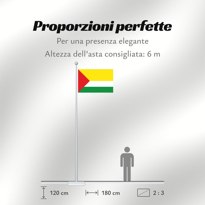 Proporzioni della bandiera: La Llanada  Nariño	La Llanada (Nariño)	Municipio de La Llanada  Nariño
