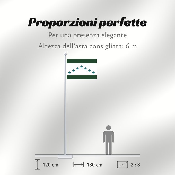 Proporzioni della bandiera: Labateca  Norte de Santander	Labateca (Norte de Santander)	Municipio de Labateca  Norte de Santander