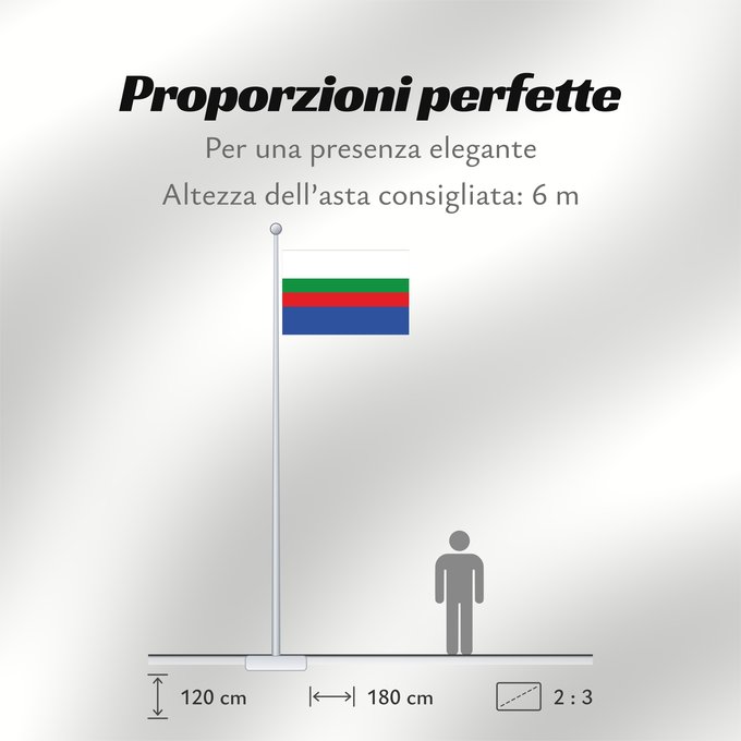 Proporzioni della bandiera: Machetá Cundinamarca Machetá (Cundinamarca) Municipio de Machetá Cundinamarca