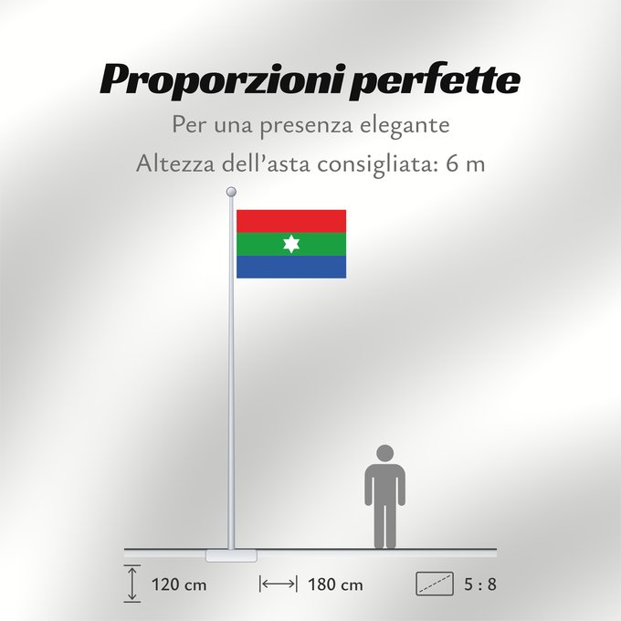 Proporzioni della bandiera: Maicao Maicao, La Guajira, Colombia Majkao. La Gvahiro, Kolombio