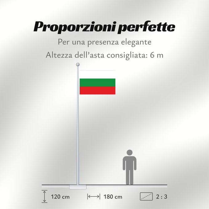 Proporzioni della bandiera: Manizales Caldas Manizales Municipio de Manizales Caldas