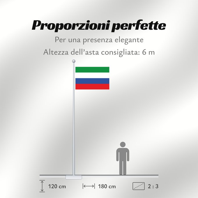 Proporzioni della bandiera: Milán Caquetá Milán (Caquetá) Municipio de Milán Caquetá