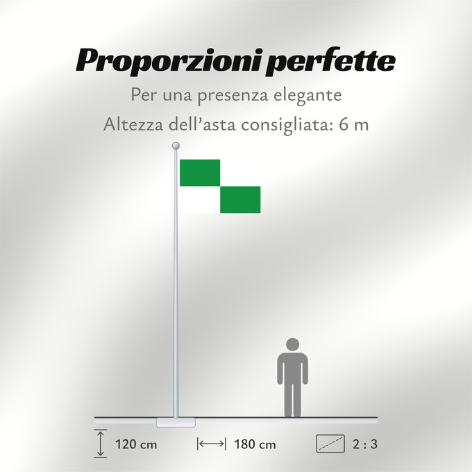 Proporzioni della bandiera: Ocaña Norte de Santander Ocaña (Norte de Santander) Municipio de Ocaña Norte de Santander