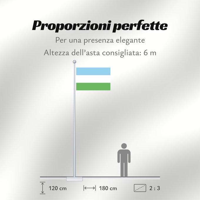 Proporzioni della bandiera: Pacho Pacho, Cundinamarca