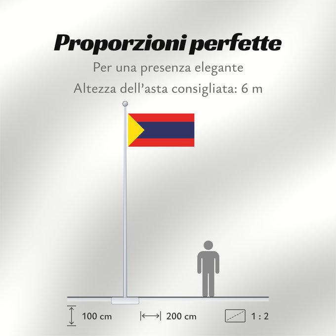 Proporzioni della bandiera: Pasto