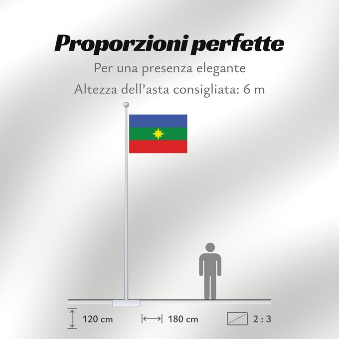 Proporzioni della bandiera: Planeta Rica	Planeta Rica, Colombia