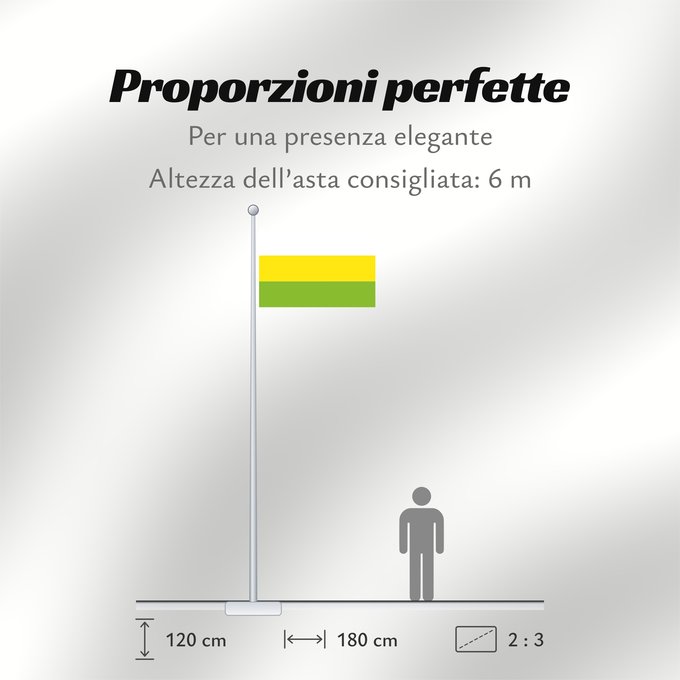 Proporzioni della bandiera: Potosí  Nariño	Potosí (Nariño)	Municipio de Potosí  Nariño
