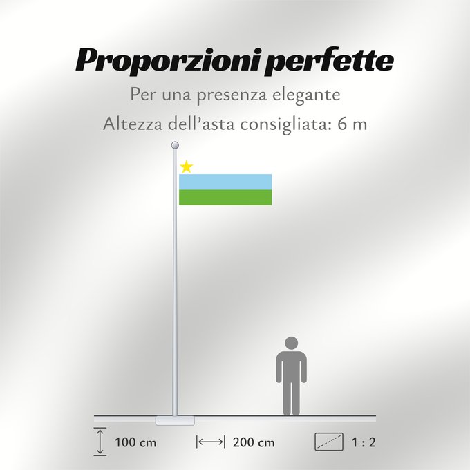 Proporzioni della bandiera: Puerto Guzmán  Putumayo	Puerto Guzmán (Putumayo)	Municipio de Puerto Guzmán  Putumayo