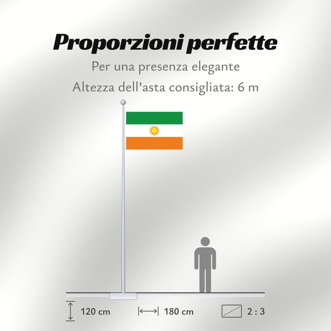 Proporzioni della bandiera: Ragonvalia  Norte de Santander	Ragonvalia	Municipio de Ragonvalia  Norte de Santander