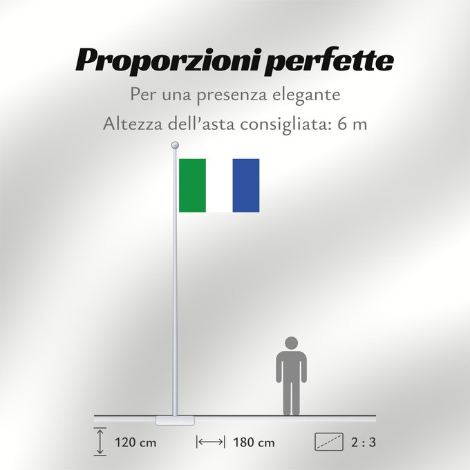 Proporzioni della bandiera: Repelón  Atlántico	Repelón	Municipio de Repelón  Atlántico